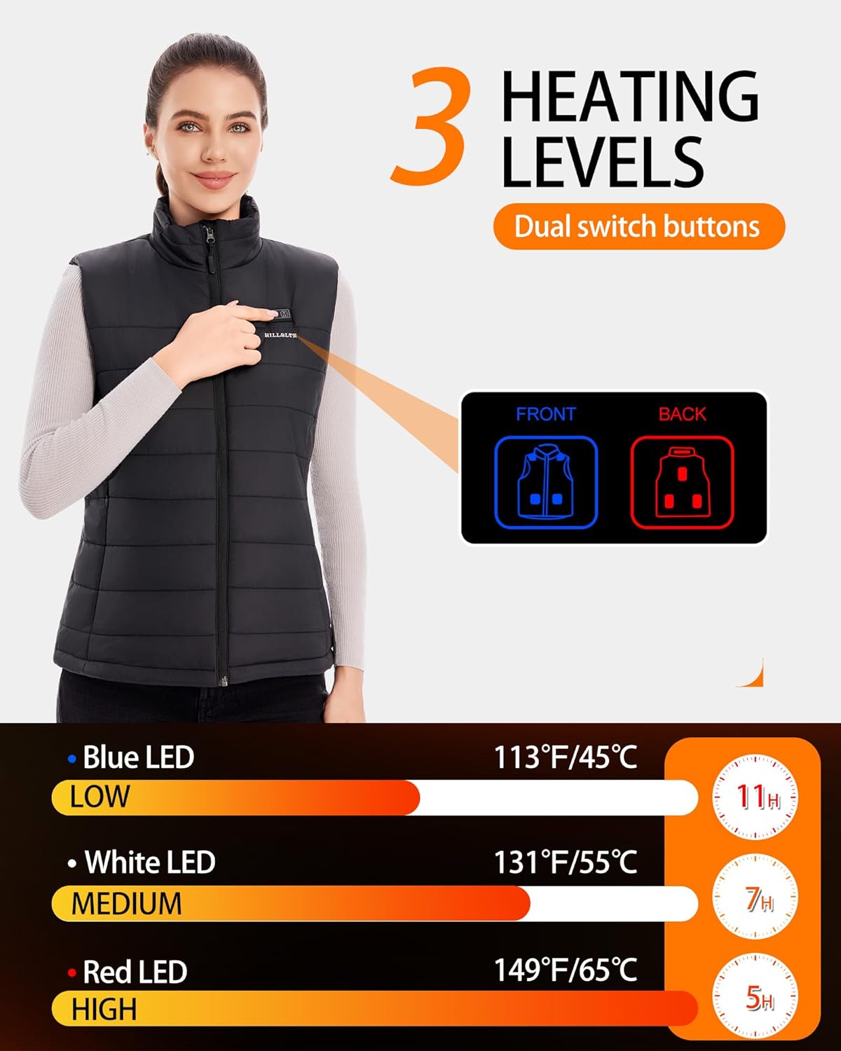 Women Heated Vest with 18400mA - đánh giá và giá Heated Vest Battery