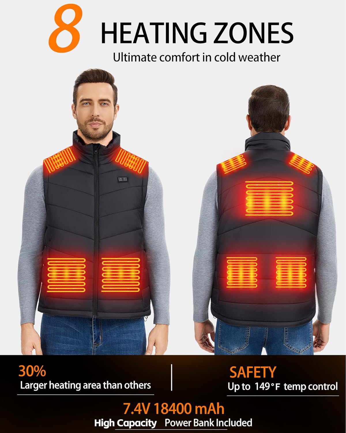Men's Heated Vest with 18400mA - đánh giá và giá Heated Vest Battery