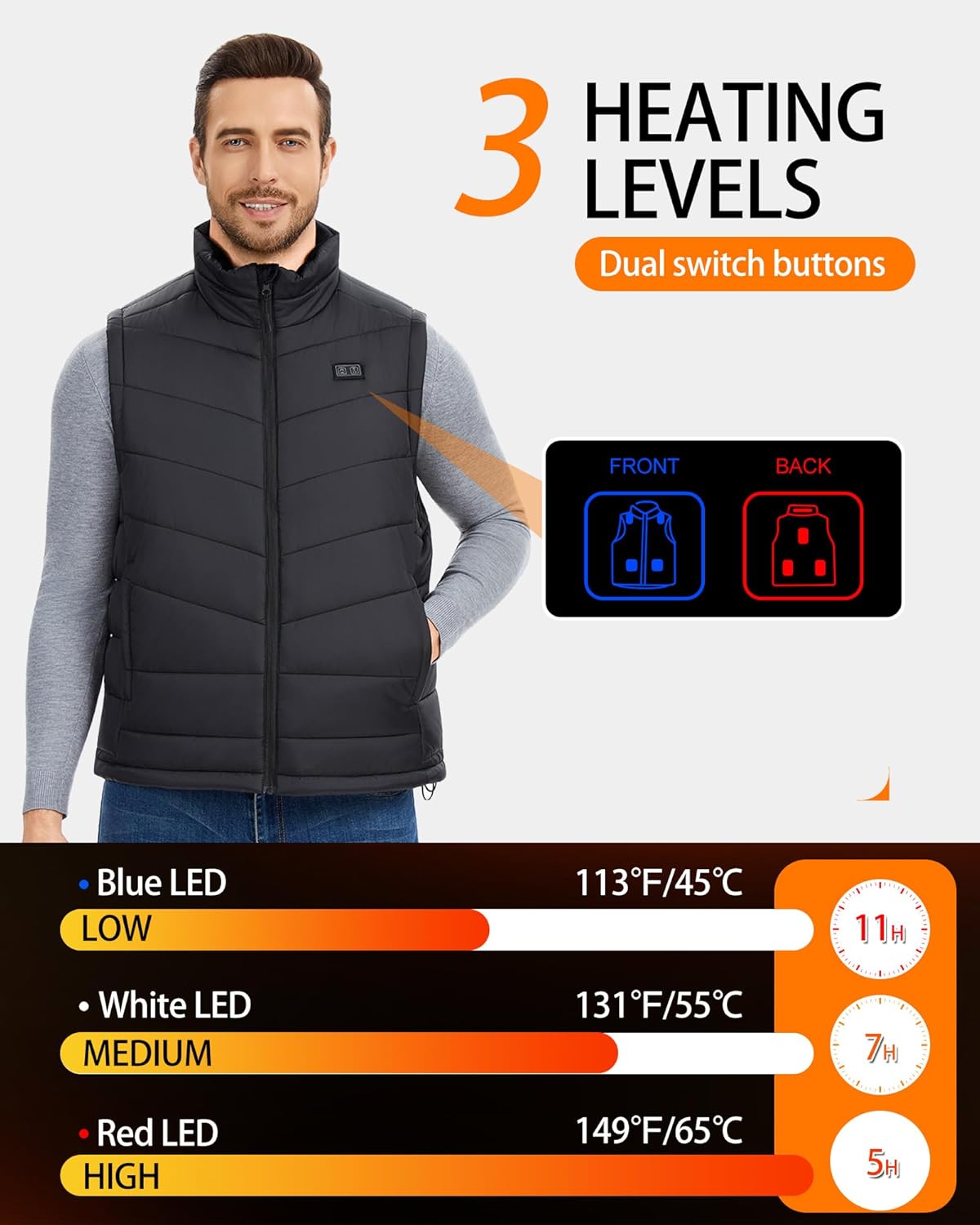 Men's Heated Vest with 18400mA - đánh giá và giá Heated Vest Battery
